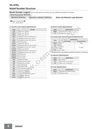 WLGCA2-LDS-M1J-1 Datasheet Page 8