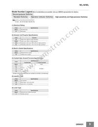 WLGCA2-LDS-M1J-1 Datasheet Page 9