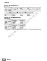 WLGCA2-LDS-M1J-1 Datasheet Page 18