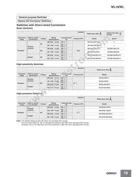 WLGCA2-LDS-M1J-1 Datasheet Page 19