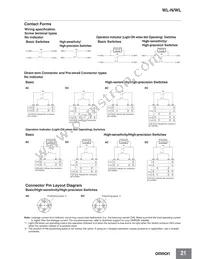 WLGCA2-LDS-M1J-1 Datasheet Page 21