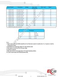 WLP75-1306-II Datasheet Page 2