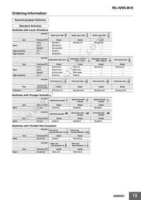 WLRGCA2-N Datasheet Page 13