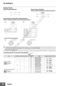 WLRGCA2-N Datasheet Page 16