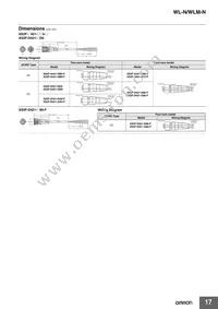WLRGCA2-N Datasheet Page 17