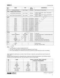 WM0011ECS/R Datasheet Page 11