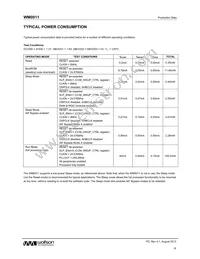 WM0011ECS/R Datasheet Page 16