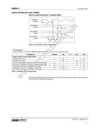 WM0011ECS/R Datasheet Page 18