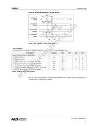 WM0011ECS/R Datasheet Page 19