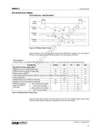 WM0011ECS/R Datasheet Page 20