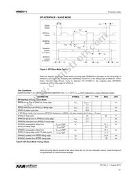 WM0011ECS/R Datasheet Page 21