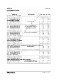WM1811AECS/R Datasheet Page 16