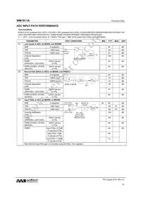 WM1811AECS/R Datasheet Page 18