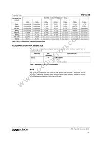 WM1824BGEDT Datasheet Page 15