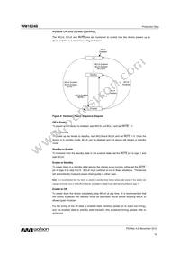 WM1824BGEDT Datasheet Page 16