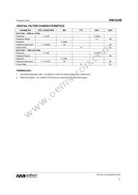 WM1824BGEDT Datasheet Page 17