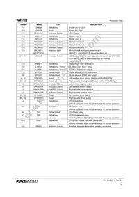 WM5102ECS/R Datasheet Page 10