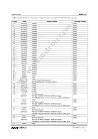 WM5102ECS/R Datasheet Page 11