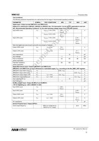 WM5102ECS/R Datasheet Page 22