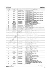 WM5102SECS/R Datasheet Page 9