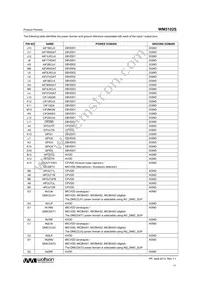 WM5102SECS/R Datasheet Page 11