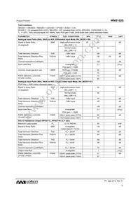 WM5102SECS/R Datasheet Page 17