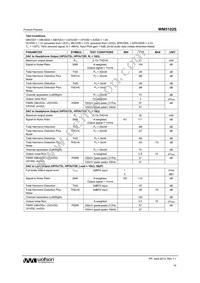 WM5102SECS/R Datasheet Page 19