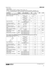 WM5102SECS/R Datasheet Page 21