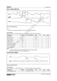 WM8152SCDS/RV Datasheet Page 8