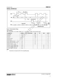 WM8152SCDS/RV Datasheet Page 9