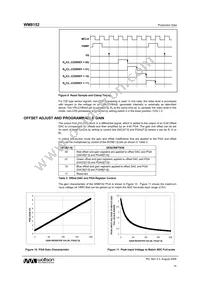 WM8152SCDS/RV Datasheet Page 14