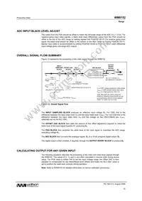 WM8152SCDS/RV Datasheet Page 15