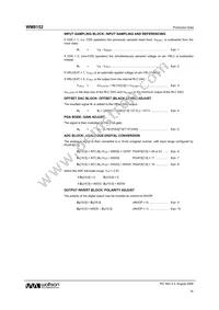 WM8152SCDS/RV Datasheet Page 16