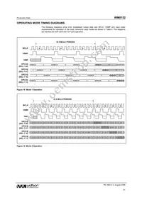 WM8152SCDS/RV Datasheet Page 21