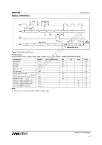 WM8196SCDS/V Datasheet Page 10