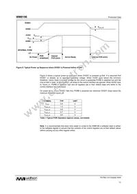 WM8196SCDS/V Datasheet Page 12
