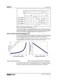 WM8196SCDS/V Datasheet Page 15