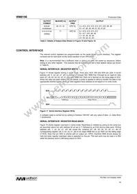 WM8196SCDS/V Datasheet Page 18