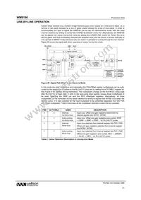 WM8196SCDS/V Datasheet Page 21