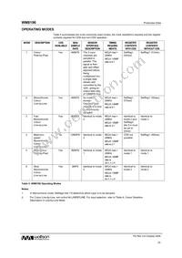 WM8196SCDS/V Datasheet Page 22