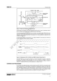 WM8199SCDS/RV Datasheet Page 15