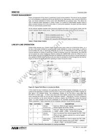 WM8199SCDS/RV Datasheet Page 21