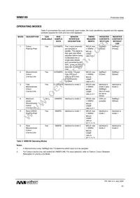 WM8199SCDS/RV Datasheet Page 22