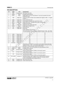 WM8213SCDS/RV Datasheet Page 4