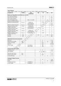 WM8213SCDS/RV Datasheet Page 7