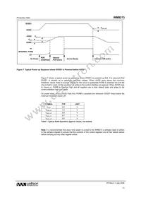 WM8213SCDS/RV Datasheet Page 13