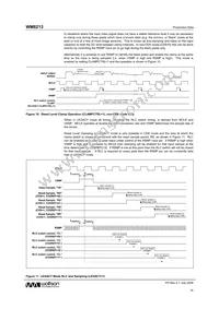 WM8213SCDS/RV Datasheet Page 16