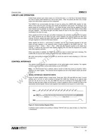 WM8213SCDS/RV Datasheet Page 23