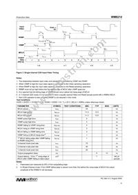 WM8214SCDS/RV Datasheet Page 9