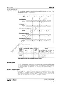 WM8214SCDS/RV Datasheet Page 21